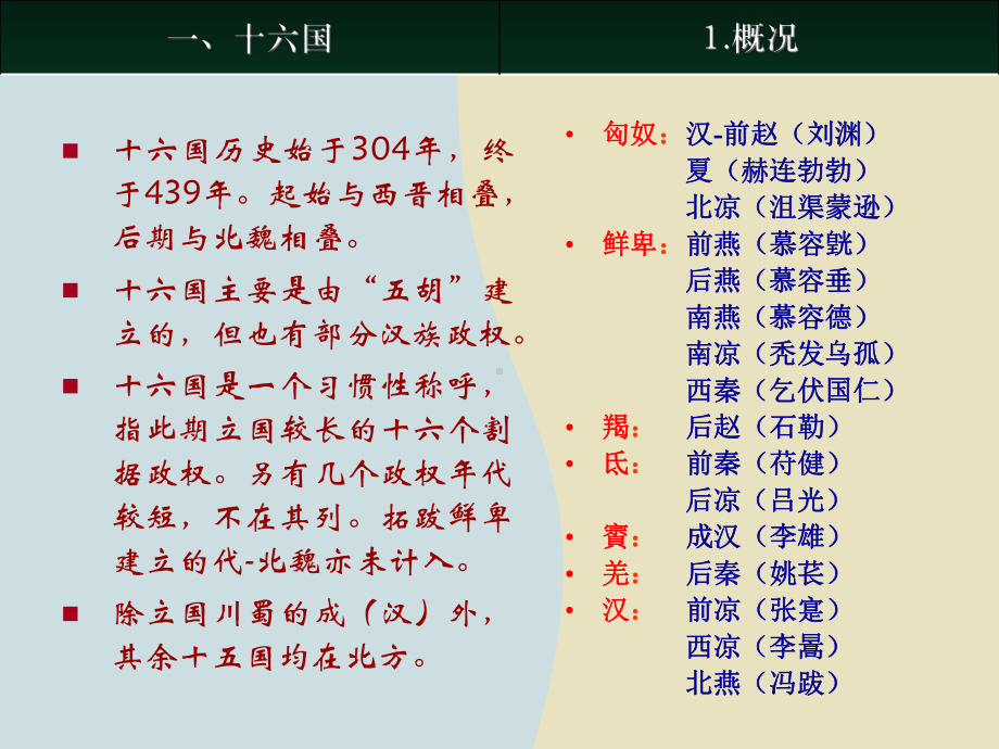 中国古代史第6讲十六国·南北朝102p.ppt_第3页