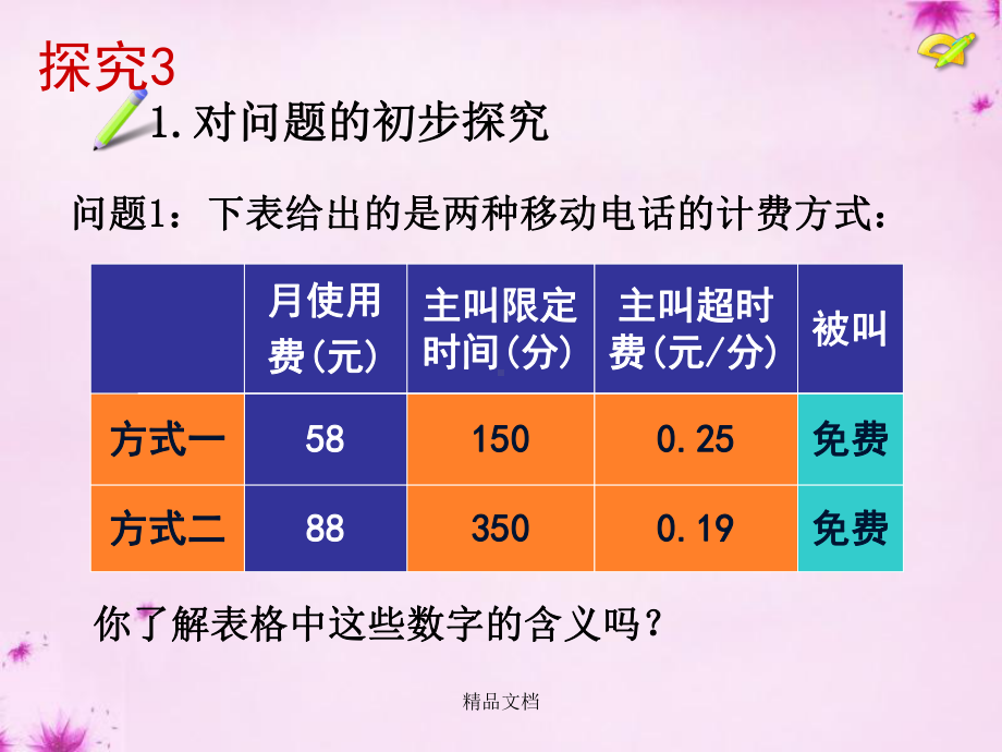 一元一次方程的应用方案选择问题课件.ppt_第2页