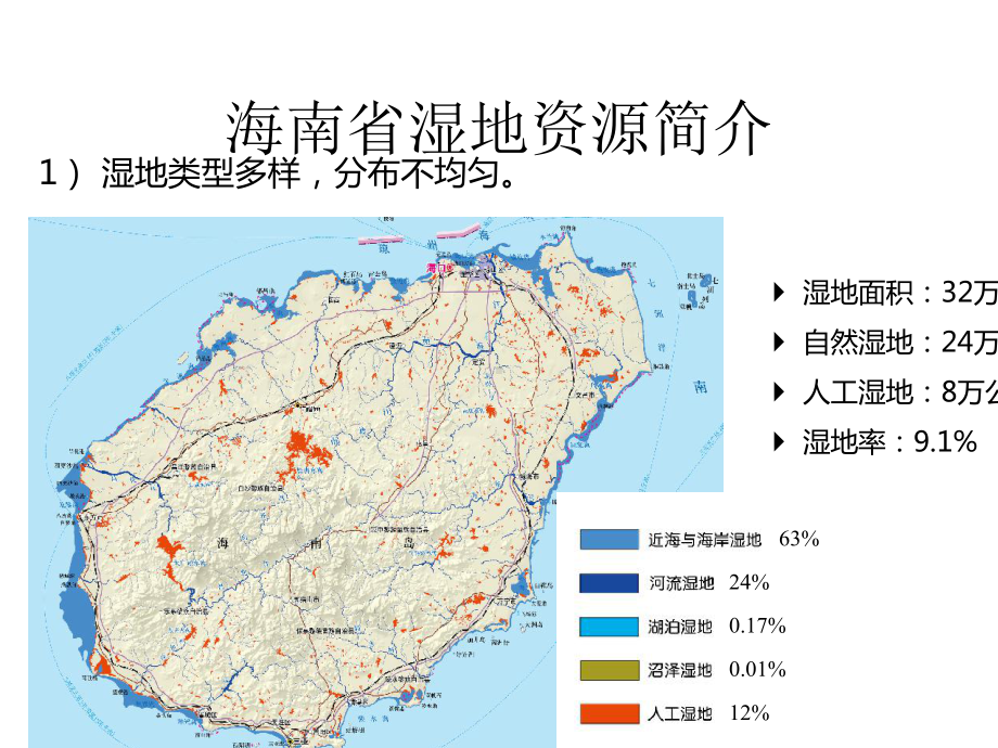 多措并举-创新机制-湿地保护修复制度建设取得新成效.pptx_第3页