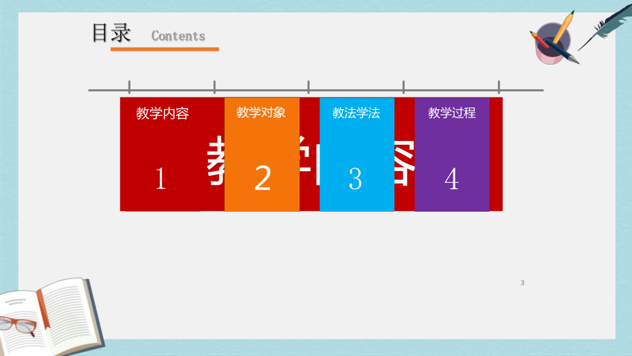 人教版七年级道德与法治上册说课《让友谊之树常青》课件.ppt_第3页