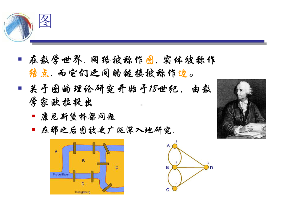 复杂网络模型课件.ppt_第3页