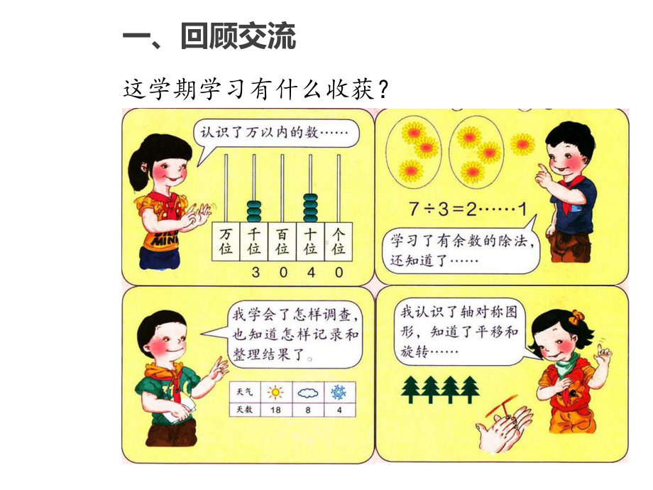 人教版二年级数学下册第十单元课件总复习.pptx_第2页