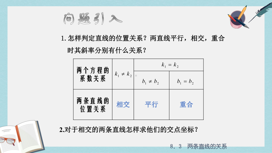 高教版中职数学(基础模块)下册83《两条直线的位置关系》课件3.ppt_第2页