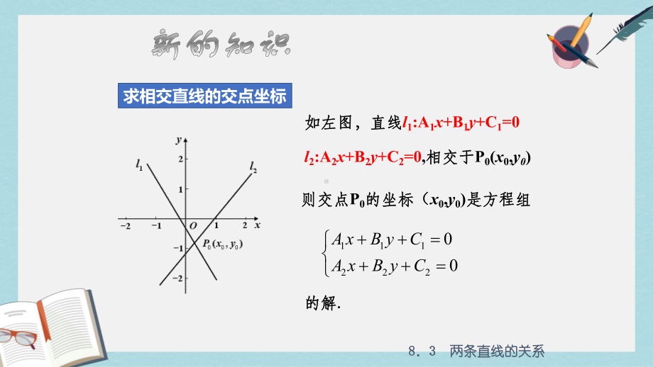 高教版中职数学(基础模块)下册83《两条直线的位置关系》课件3.ppt_第3页