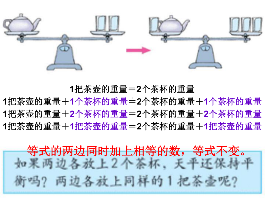 五年级数学下册等式的基本性质1课件西师大版-2.ppt_第3页