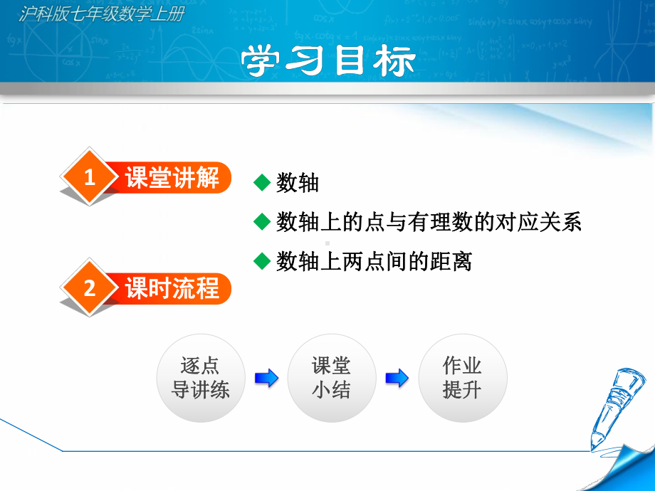 （沪科版）初一七年级数学上册《121数轴》课件.ppt_第2页