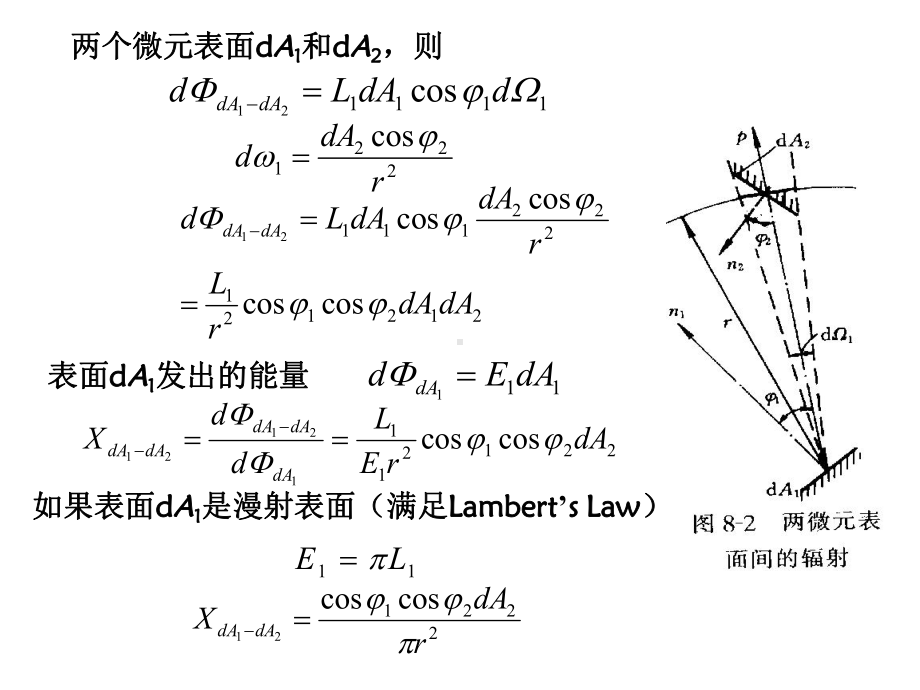 《传热学》课件-考研复习8.ppt_第3页