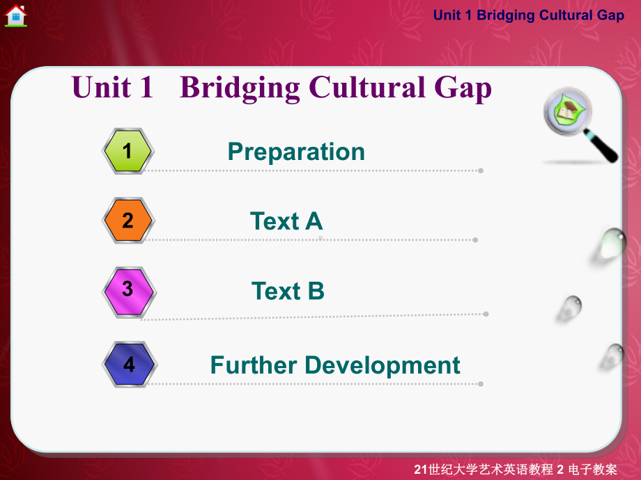 Unit1SurvivingFreshmanYear21世纪大学艺术英语教程2课件2.ppt_第1页