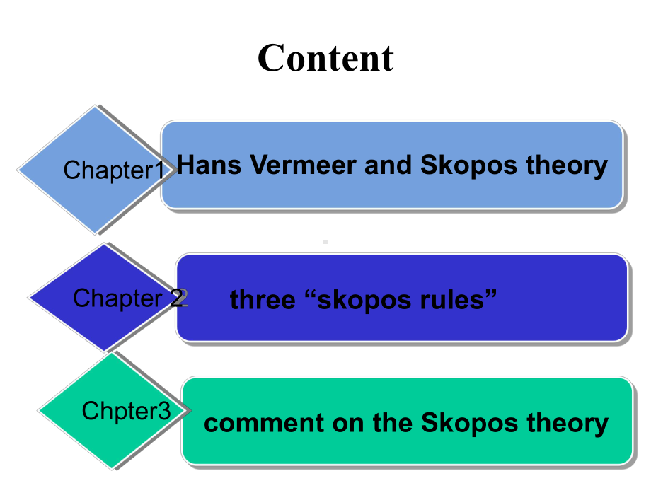 skopos-theory翻译功能目的论-课件.ppt_第2页