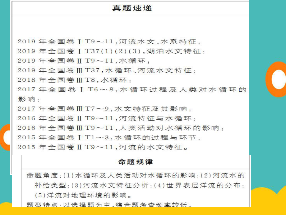 人教版高三地理二轮复习课件：专题四水体及运动-水循环(共28张).pptx_第2页