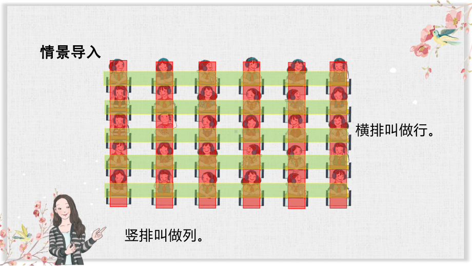 人教版五年级数学上册课件《位置》.ppt_第3页