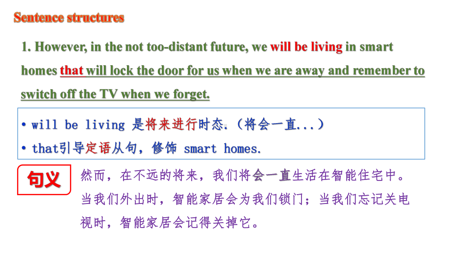 2022新人教版（2019）《高中英语》选择性必修第一册Unit 2 语言点(ppt课件).pptx_第3页