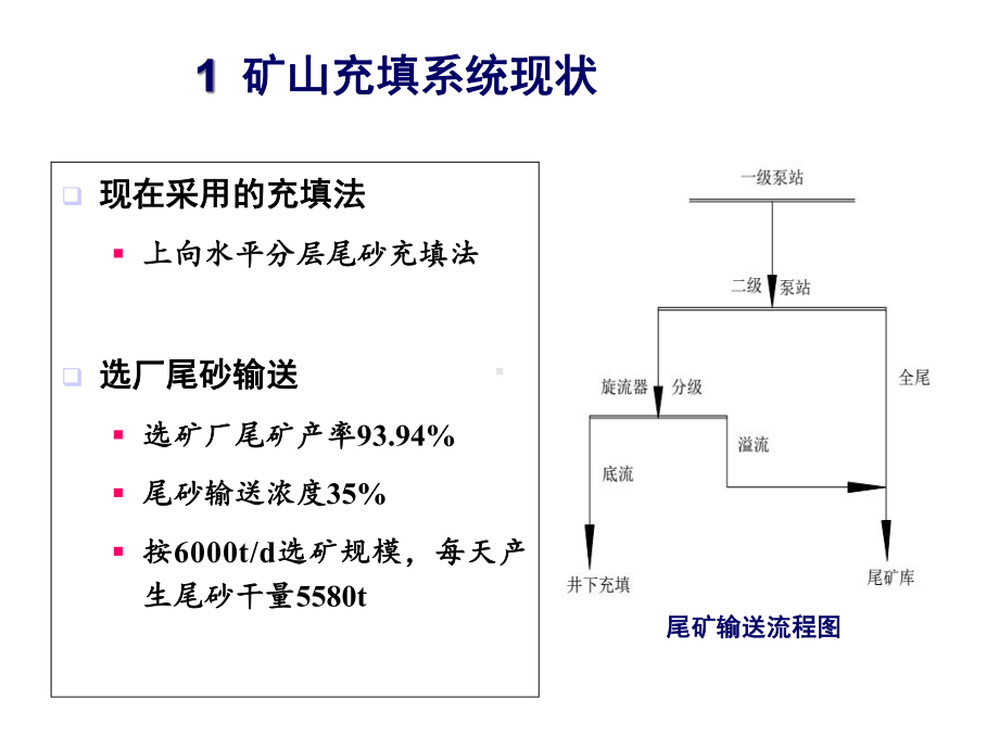 夏甸金矿分级尾砂胶结充填工艺.ppt_第3页