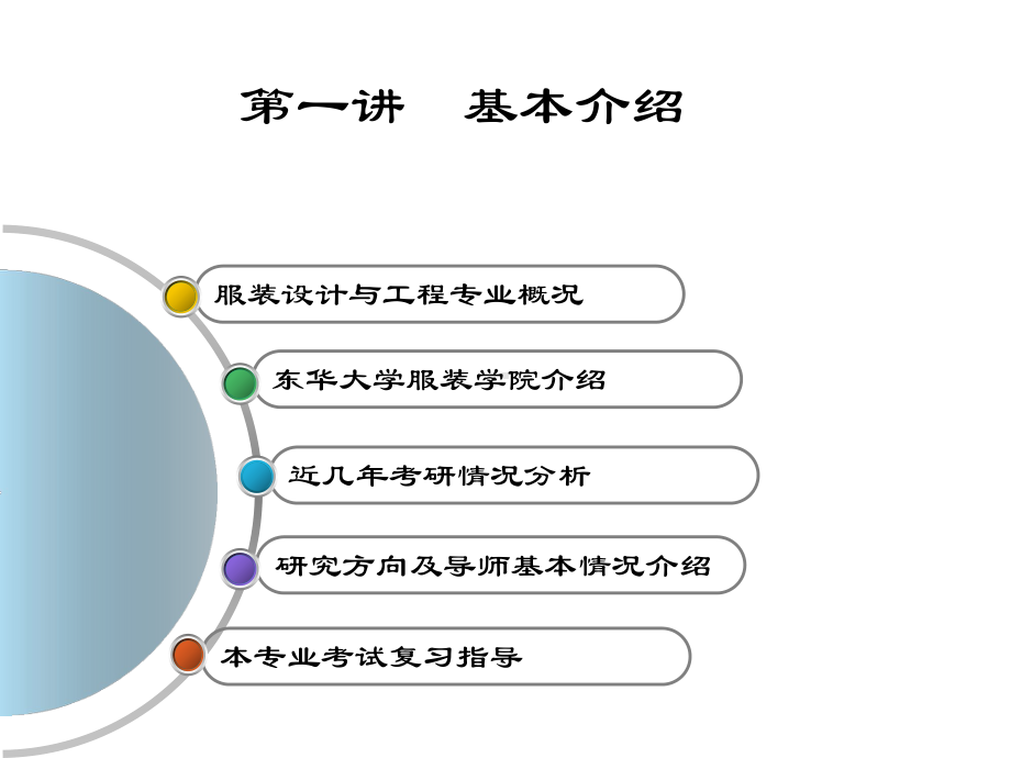 服装材料和服装结构设计课件.ppt_第2页