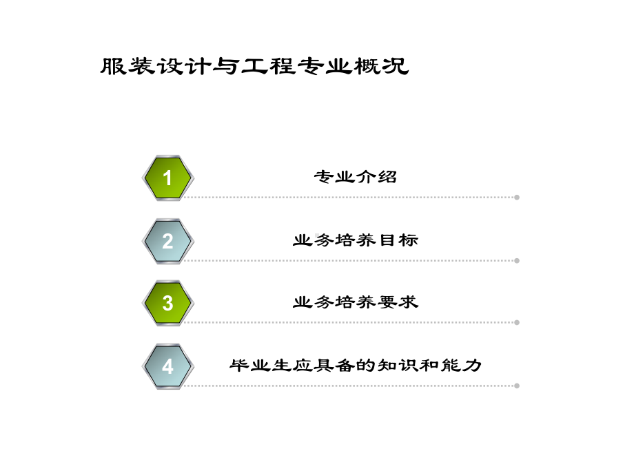 服装材料和服装结构设计课件.ppt_第3页