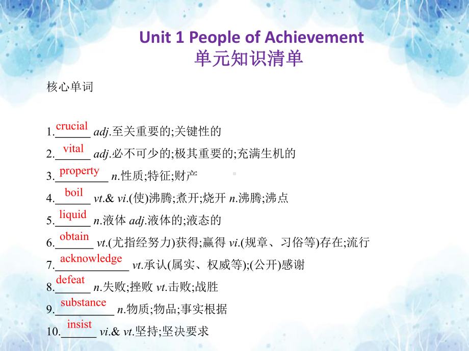 2022新人教版（2019）《高中英语》选择性必修第一册Unit 1 People of Achievement 单元知识清单(ppt课件).pptx_第1页