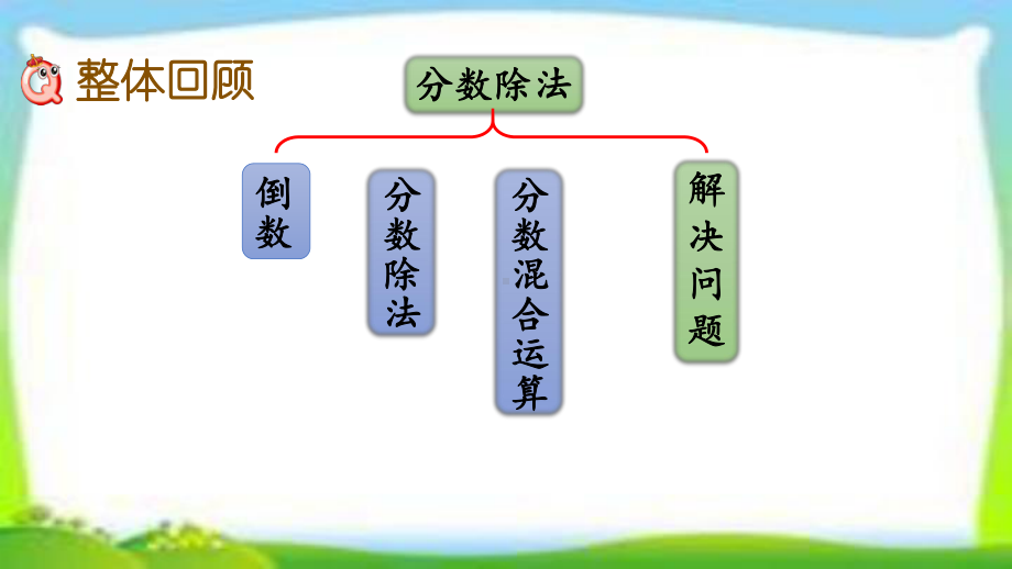 人教版六年级数学上册第三单元《整理和复习》课件.pptx_第2页