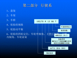 教学课件机械转向系.ppt