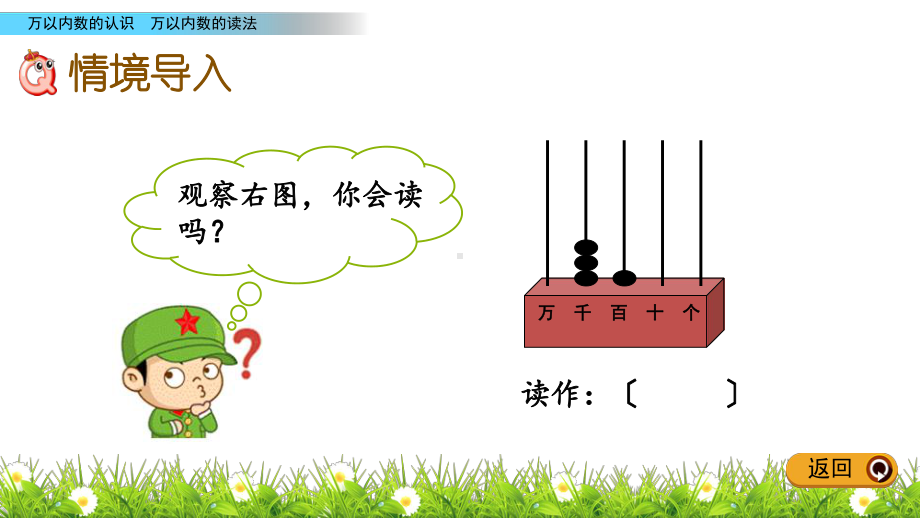 二年级数学读数优秀课件(同名1026).pptx_第2页