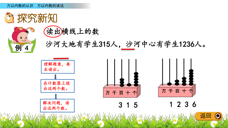 二年级数学读数优秀课件(同名1026).pptx_第3页