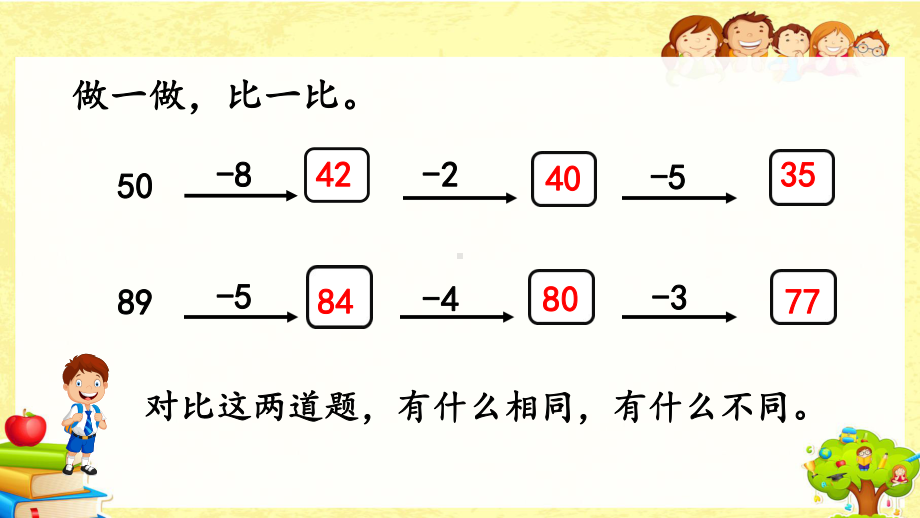 人教版数学一年级下《用连加解决问题》课件.pptx_第2页