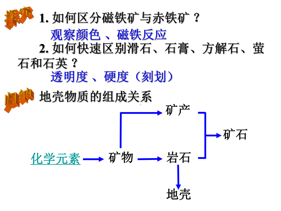 《地壳的物质组成和物质循环》·课件2.pptx_第3页