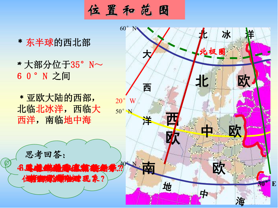 欧洲西部课件.ppt_第3页