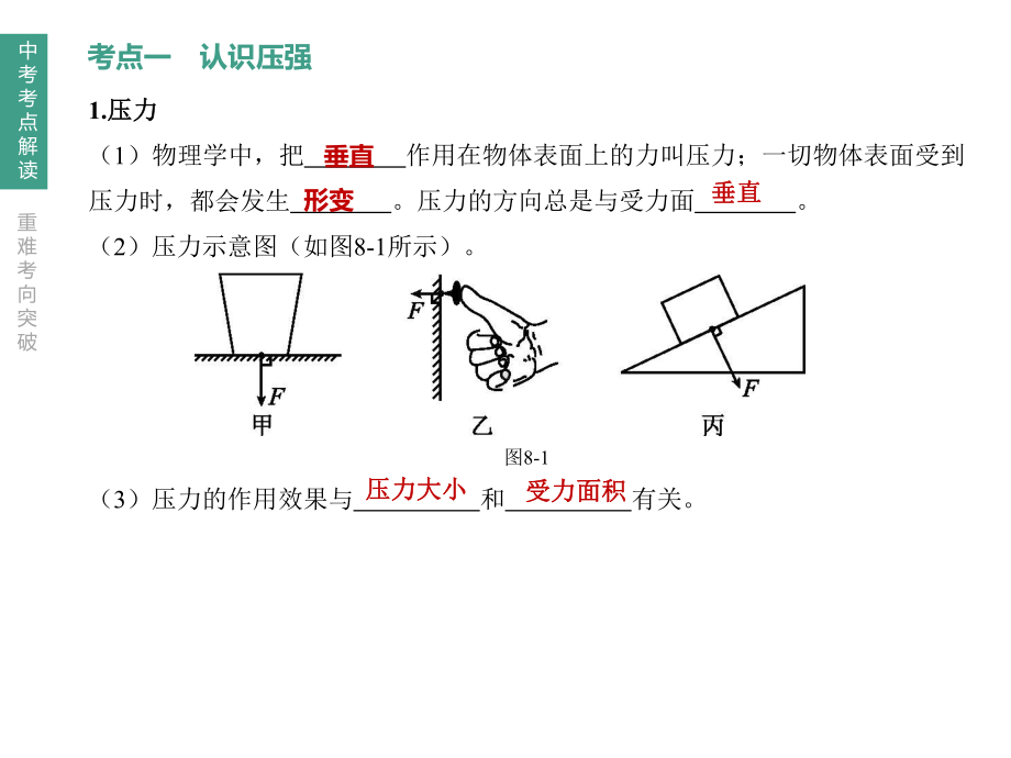 中考物理夺分复习第一篇考点过关篇第08章神奇的压强课件.pptx_第3页