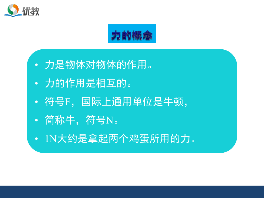 《力》章末复习课件22.ppt_第3页