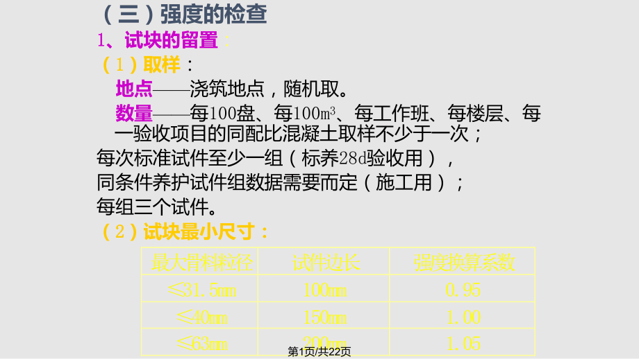 混凝土质量检查课件.pptx_第1页