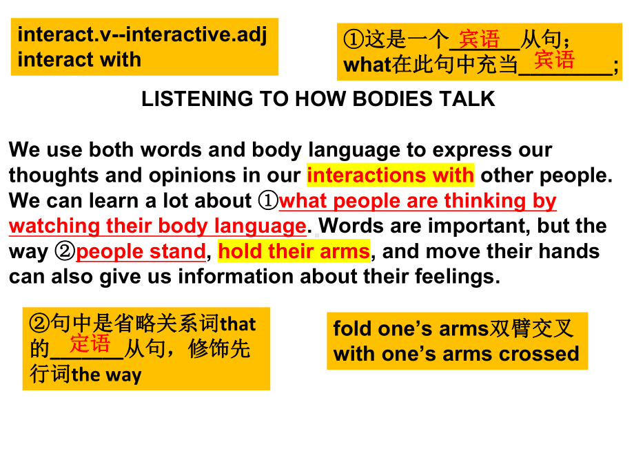 Unit4 Reading and thinking language points(ppt课件)-2022新人教版（2019）《高中英语》选择性必修第一册.pptx_第2页