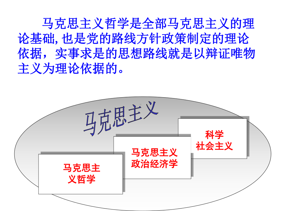 专题03-辩证唯物主义是实事求是思想路线的理论依据课件.ppt_第3页