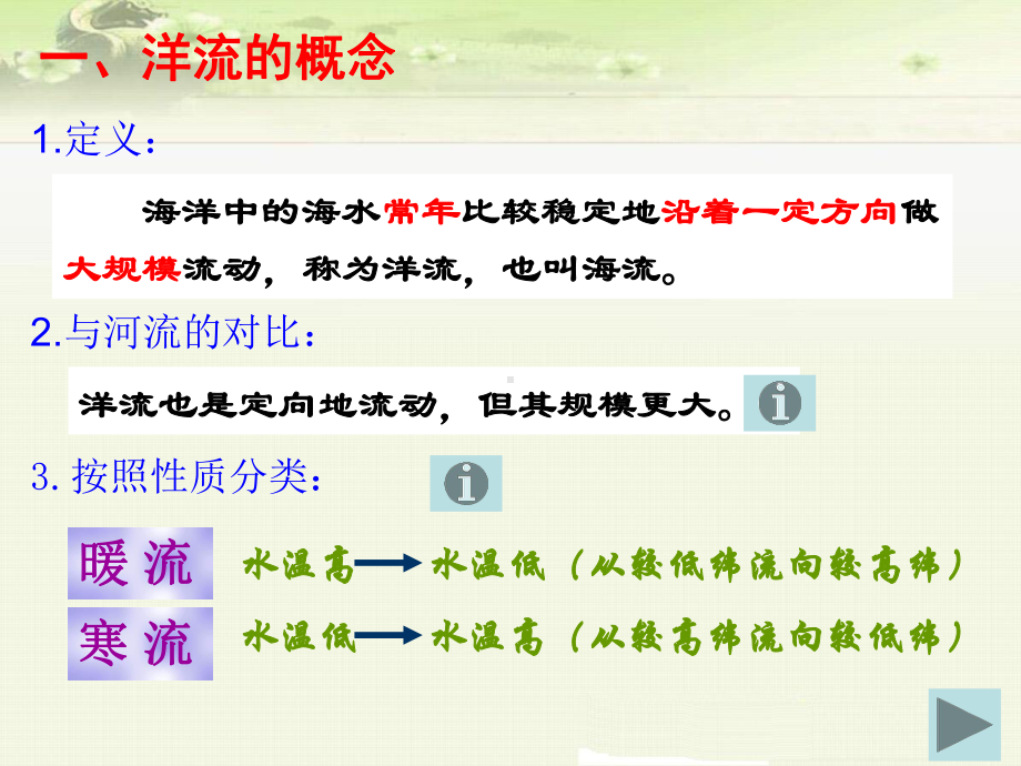 人教版高中地理必修一《32大规模的海水运动》课件(三套).ppt_第3页