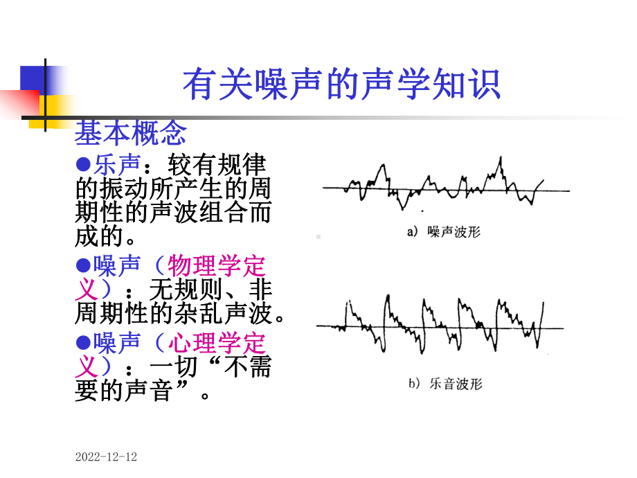 噪声测量课件.ppt_第3页