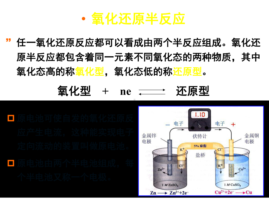 天然水中的化学平衡(氧化还原)6.ppt_第2页