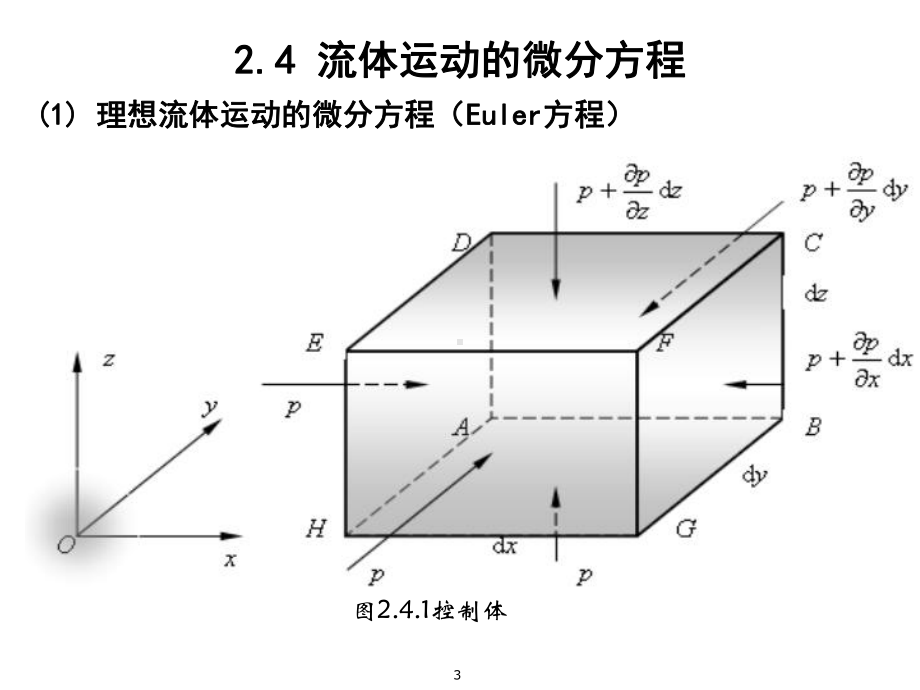 材料加工冶金传输原理版课件流体力学部分第二章流体力学基本方程2426.ppt_第3页