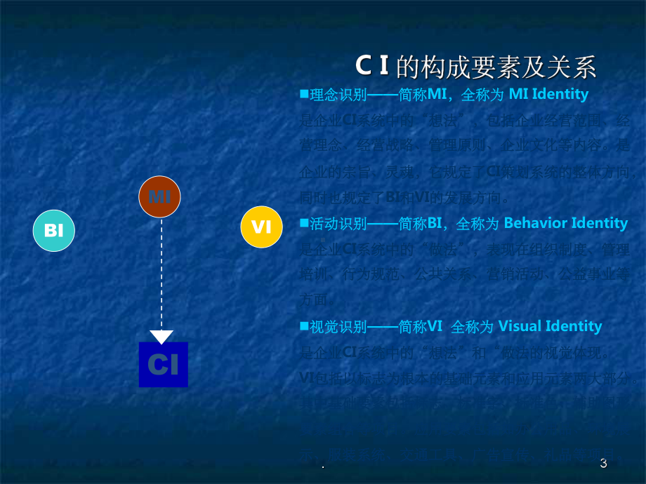 VI设计概述课件2.ppt_第3页