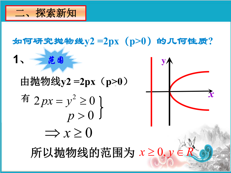 高中数学课件232抛物线的简单几何性质1.ppt_第3页