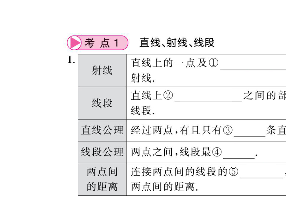 中考数学一轮复习第4章图形的初步认识与三角形第14节习题课件.ppt_第2页