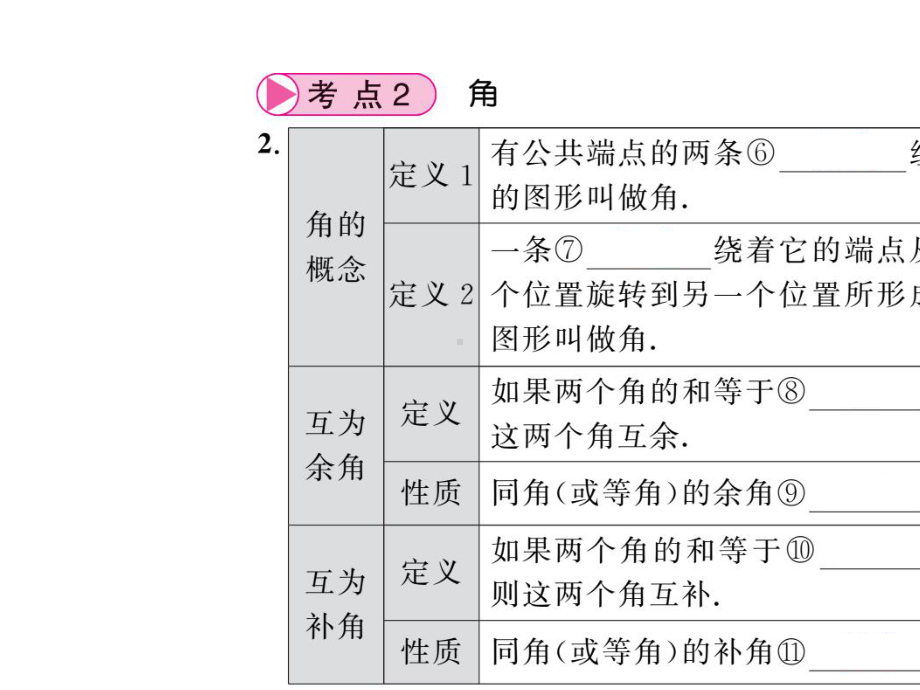 中考数学一轮复习第4章图形的初步认识与三角形第14节习题课件.ppt_第3页