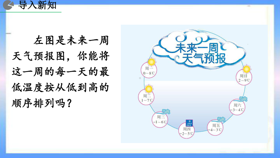 人教版七年级数学上册1绝对值(第2课时)课件.pptx_第2页