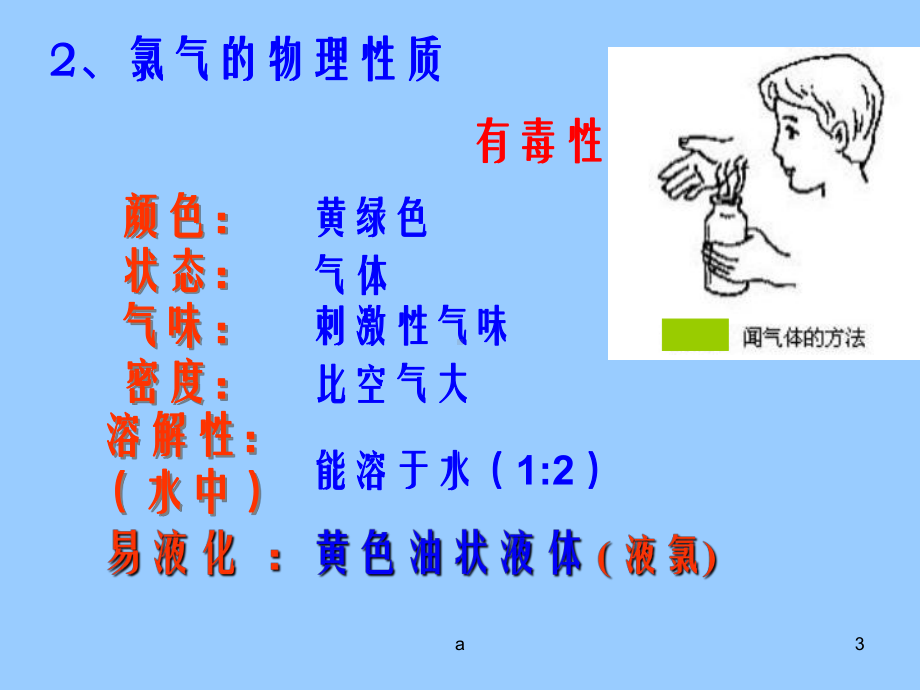 《氯及化合物》课件2.ppt_第3页