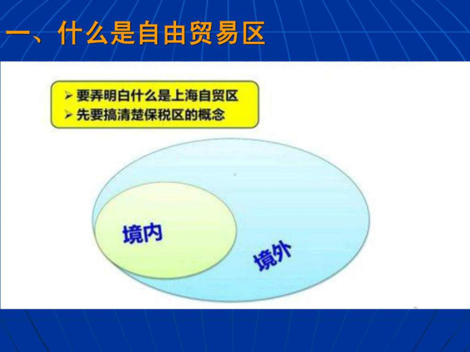 上海自由贸易区全面介绍-课件.ppt_第3页