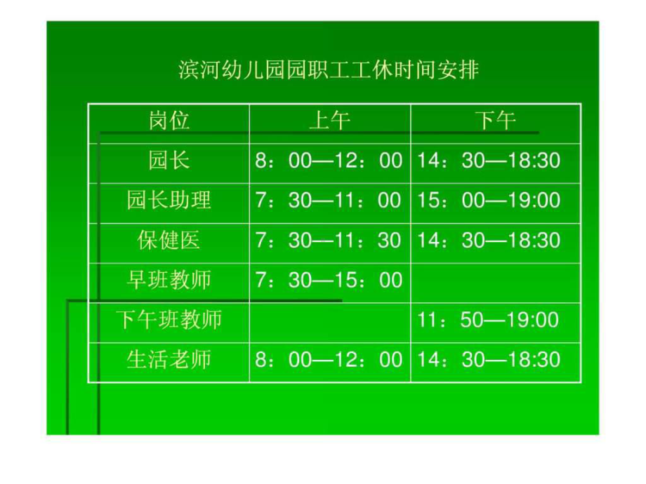 《全脑潜能开发》课件2.ppt_第3页