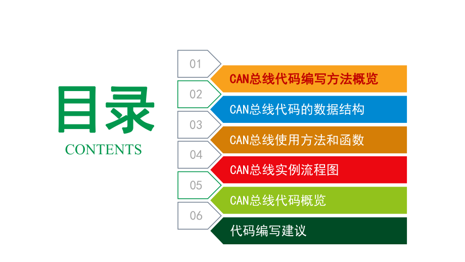 传感网应用开发(高级)课件32CAN总线开发代码讲解.ppt_第2页