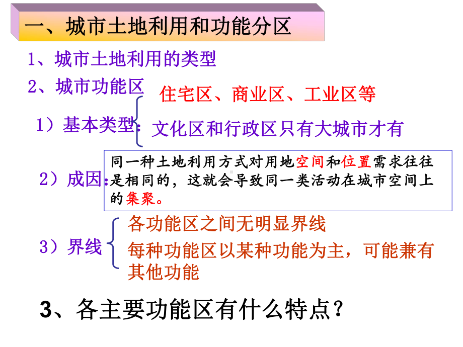 城市内部空间结构课件27人教课标版.ppt_第3页