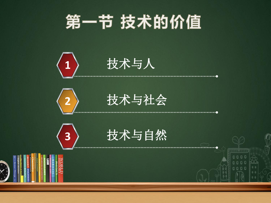 高中通用技术苏教版必修1课件11技术的价值(共36张).pptx_第2页