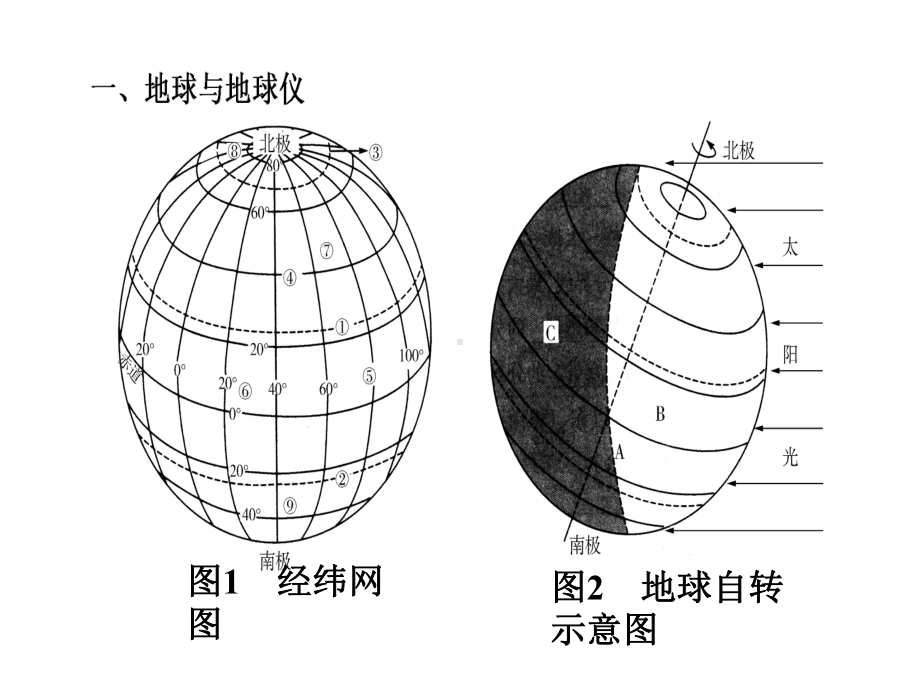 中考地理总复习课件：填图专题-(共92张PPT).ppt_第2页