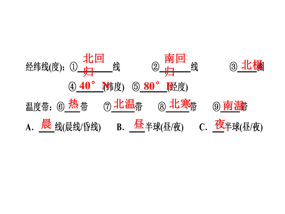 中考地理总复习课件：填图专题-(共92张PPT).ppt_第3页