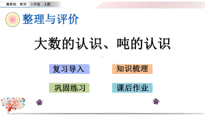 （冀教版）小学数学三年级上册《总复习大数的认识、吨的认识》课件.pptx